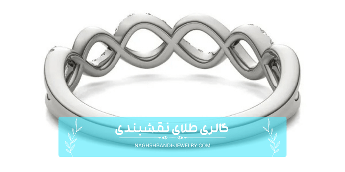 انگشتر فرکانس